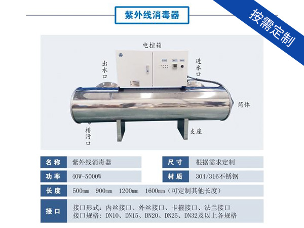 紫外線(xiàn)消毒器